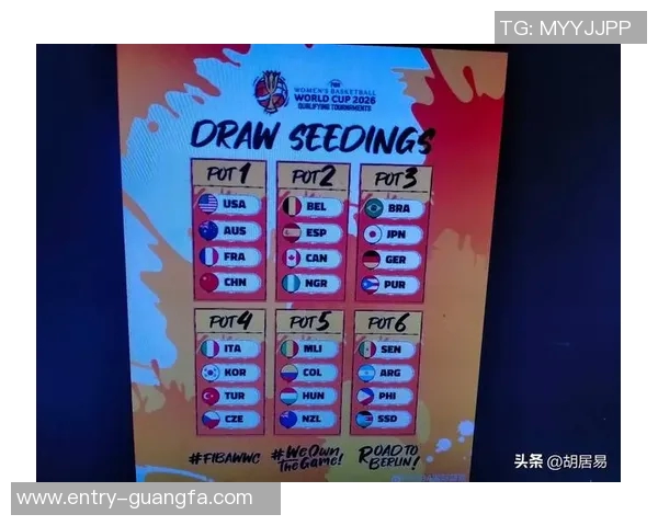 中国女篮世预赛即将开启明年3月11日对阵马里3月12日迎战比利时